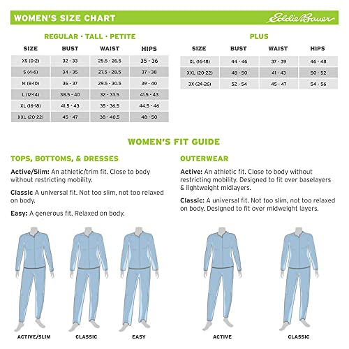 Eddie Bauer Women's Rainier Pant Q572352