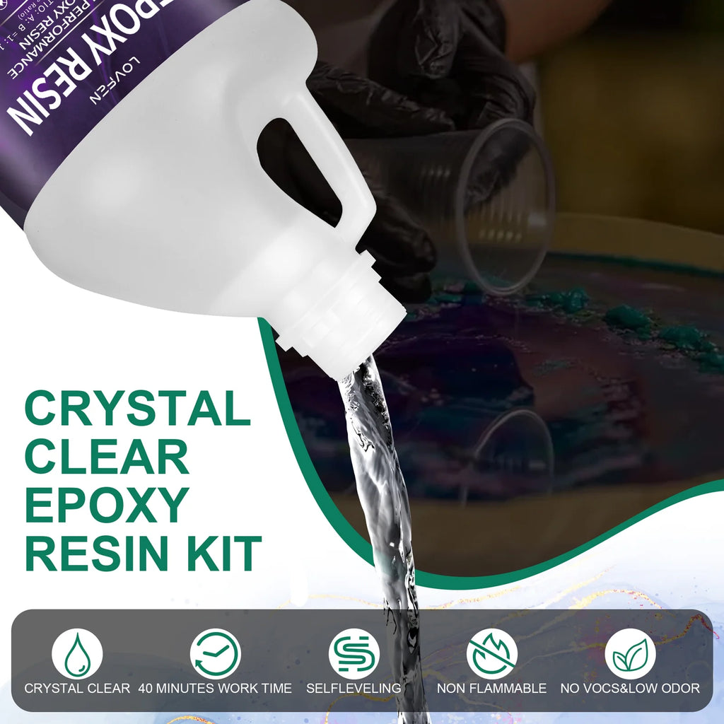2 Gallon Epoxy Resin for Art, Jewelry, Tabletops, Crystal Clear S760928