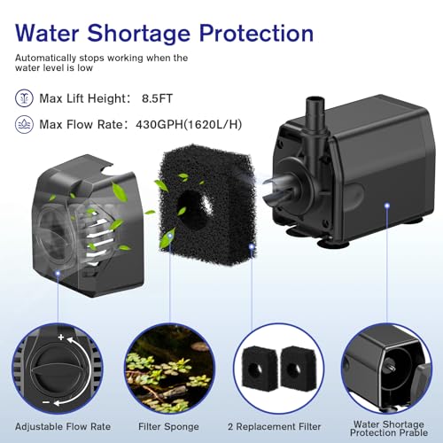POPOSOAP 30W Solar Pond Pump with Adjustable Flow, Diverter Valve & 6.6 FT Tubing Y319382