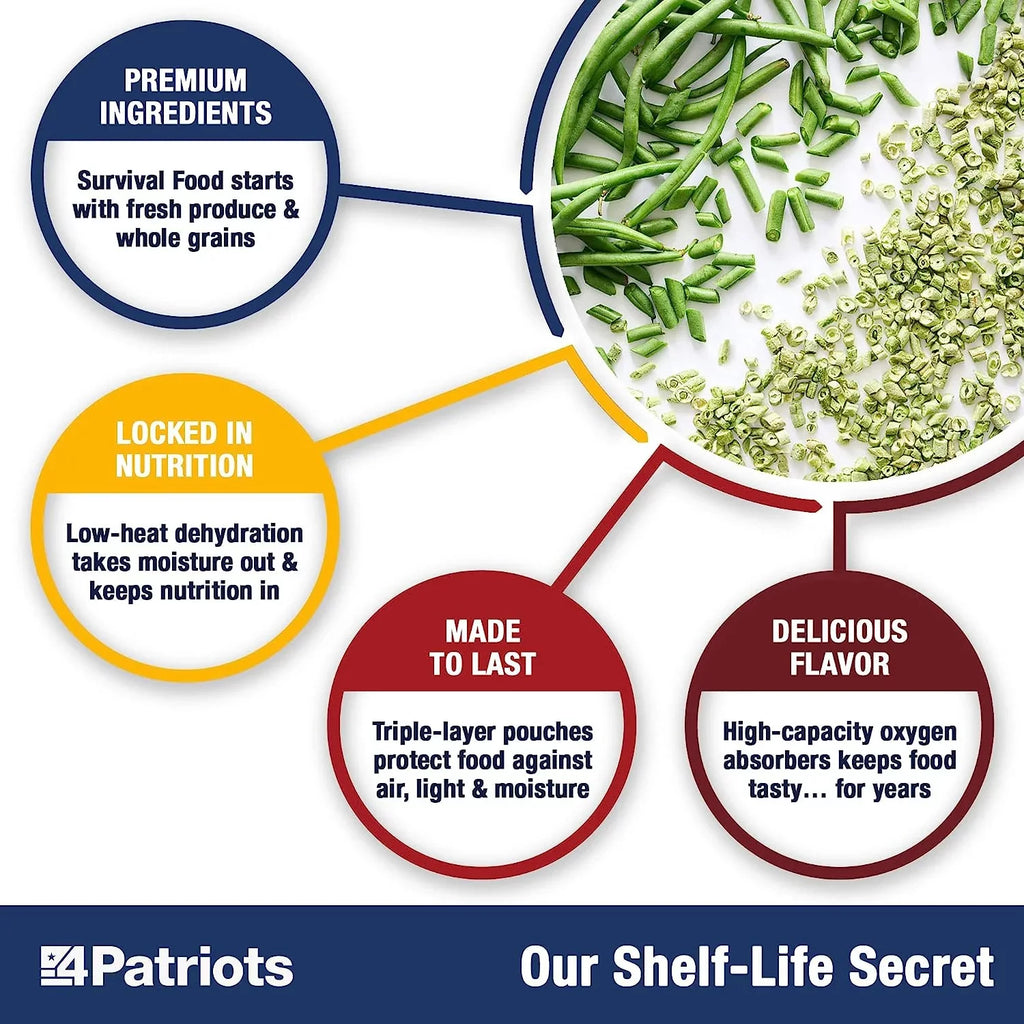 4Patriots Emergency Food Supply 72-Hour Survival Kit Freeze Dried 16 Servings A84667