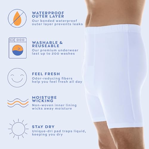 Wearever Men’s Incontinence Boxer Brief, Reusable & Washable Leak Proof Underwear H2736
