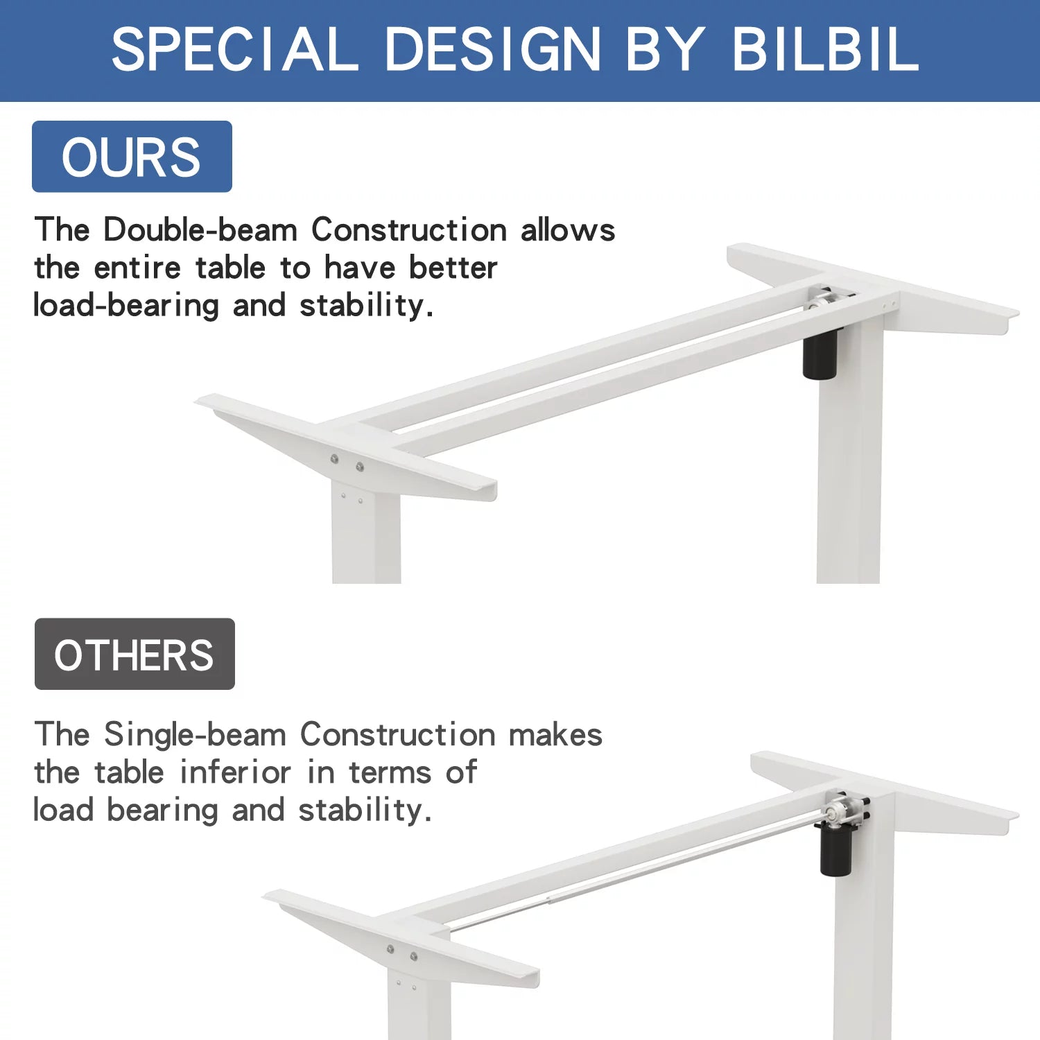 Electric Height Adjustable Standing Desk 63x30 Inches White Oak I983051