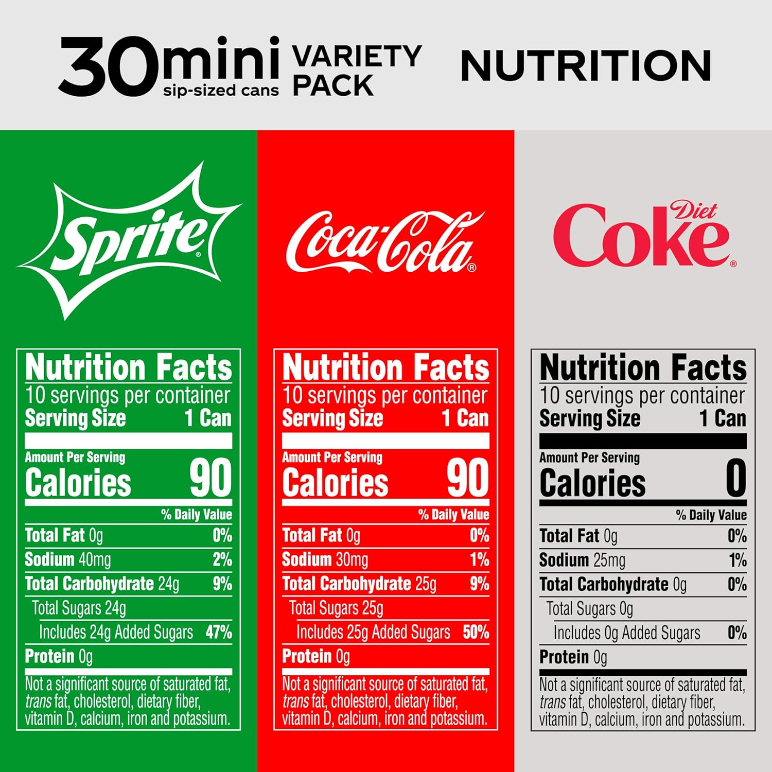 Coca-Cola Mini Can Variety Pack, 7.5 Fl Oz, Pack of 30 K3048
