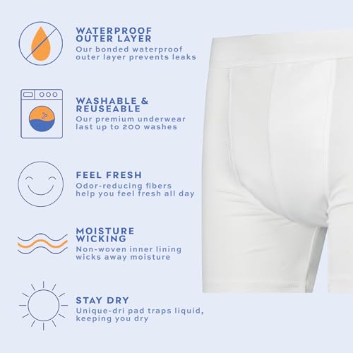 Wearever Men’s Incontinence Boxer Brief, Reusable Leak Proof Underwear, White, L N3877