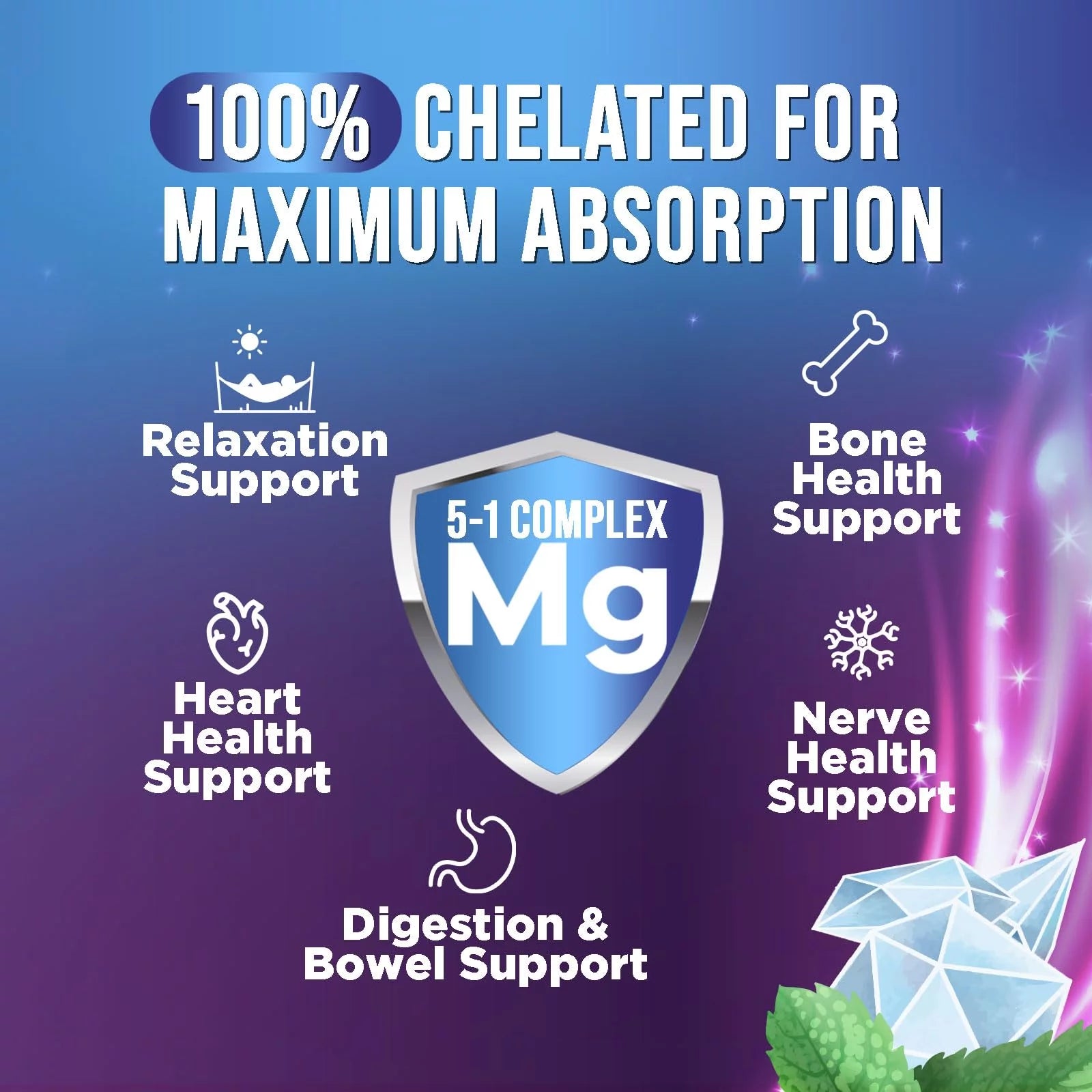 Magnesium Complex 500mg Capsules with Glycinate, Citrate, Malate - Non-GMO, 120 Count G37220