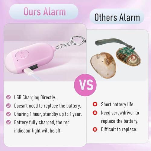Safesound Personal Alarm Siren 3 Pack - 130dB Keychain with LED Flashlight, USB Rechargeable Y599950
