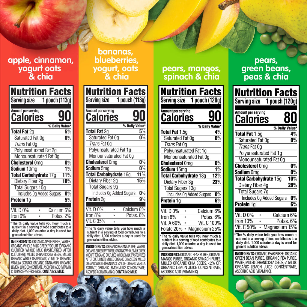Happy Tot Organics SuperFoods Super Morning Stage 4 Variety Pack, 16 Pouches X672