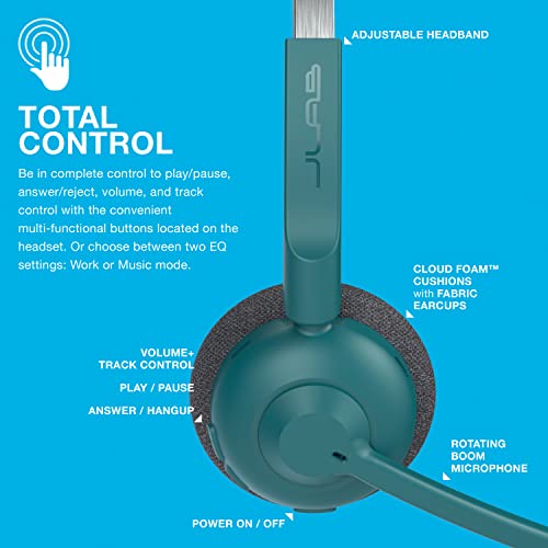 JLab Go Work Pop On-Ear Wireless Headset, Teal, Bluetooth Multipoint, Rotating Boom Mic Y9283