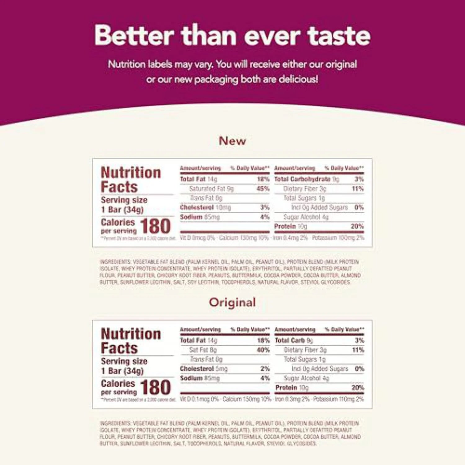 Think! Keto Protein Bars, Chocolate Peanut Butter Cookie Dough, 10 Count M82324