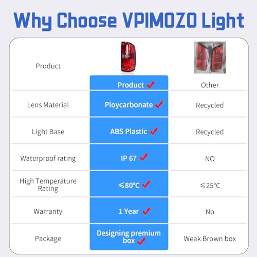 Tail Light Assembly Compatible with 2015-2022 Chevy Colorado Halogen Left Driver Side U3405