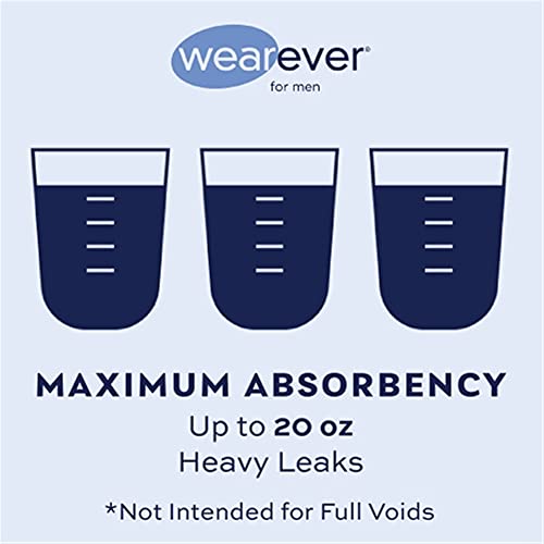 Wearever Incontinence Underwear for Men, Reusable Washable Briefs, Maximum Absorbency, Pack of 3, Small H6337