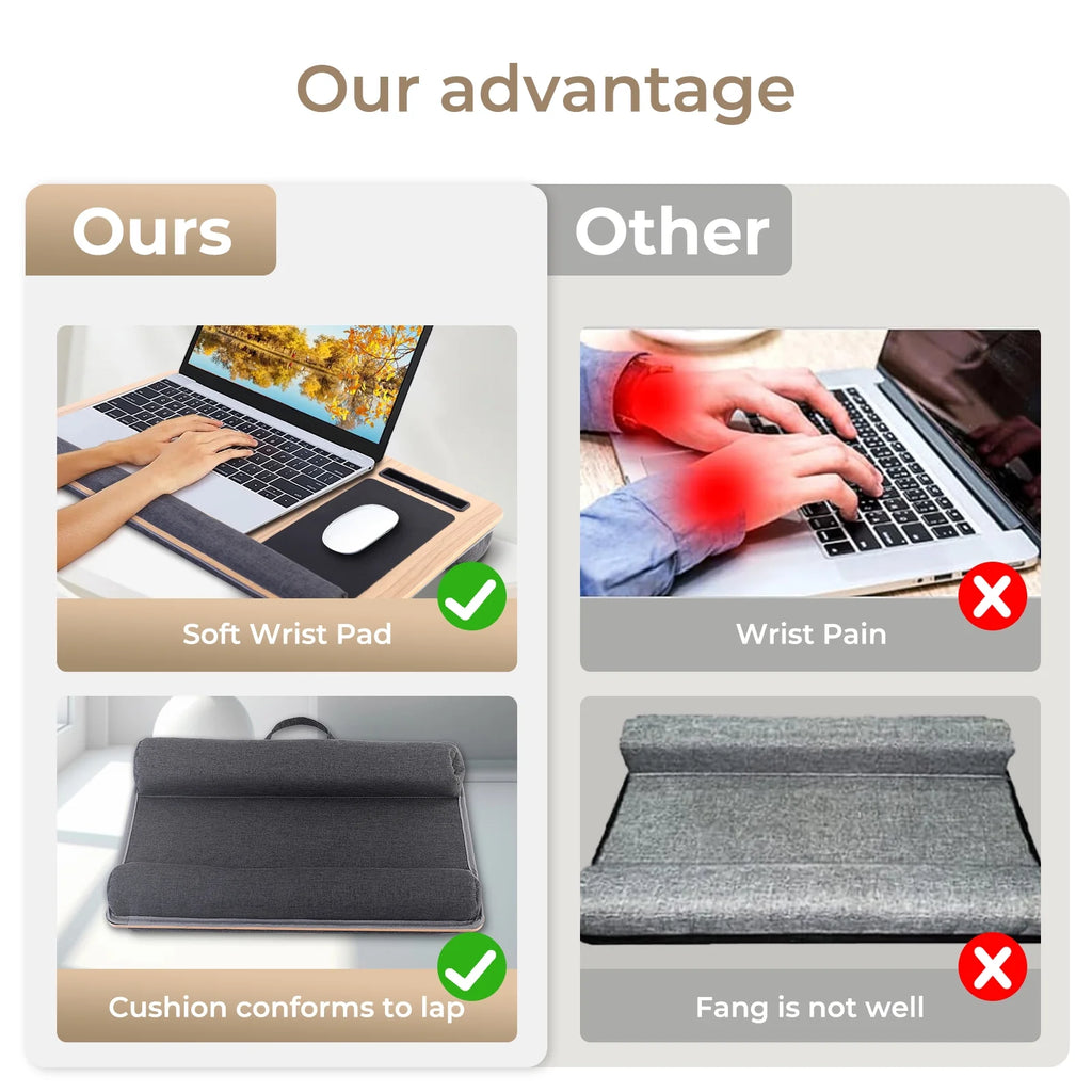 Lap Desk with Wrist Rest, Mouse Pad and Phone Holder, Fits 15.6" Laptop U283