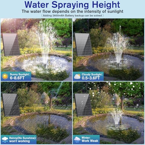 POPOSOAP 30W Solar Pond Pump with Adjustable Flow, Diverter Valve & 6.6 FT Tubing Y319382