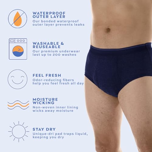 Wearever Men’s Incontinence Briefs, Reusable & Washable, Gray, M (Waist 34-36") O810