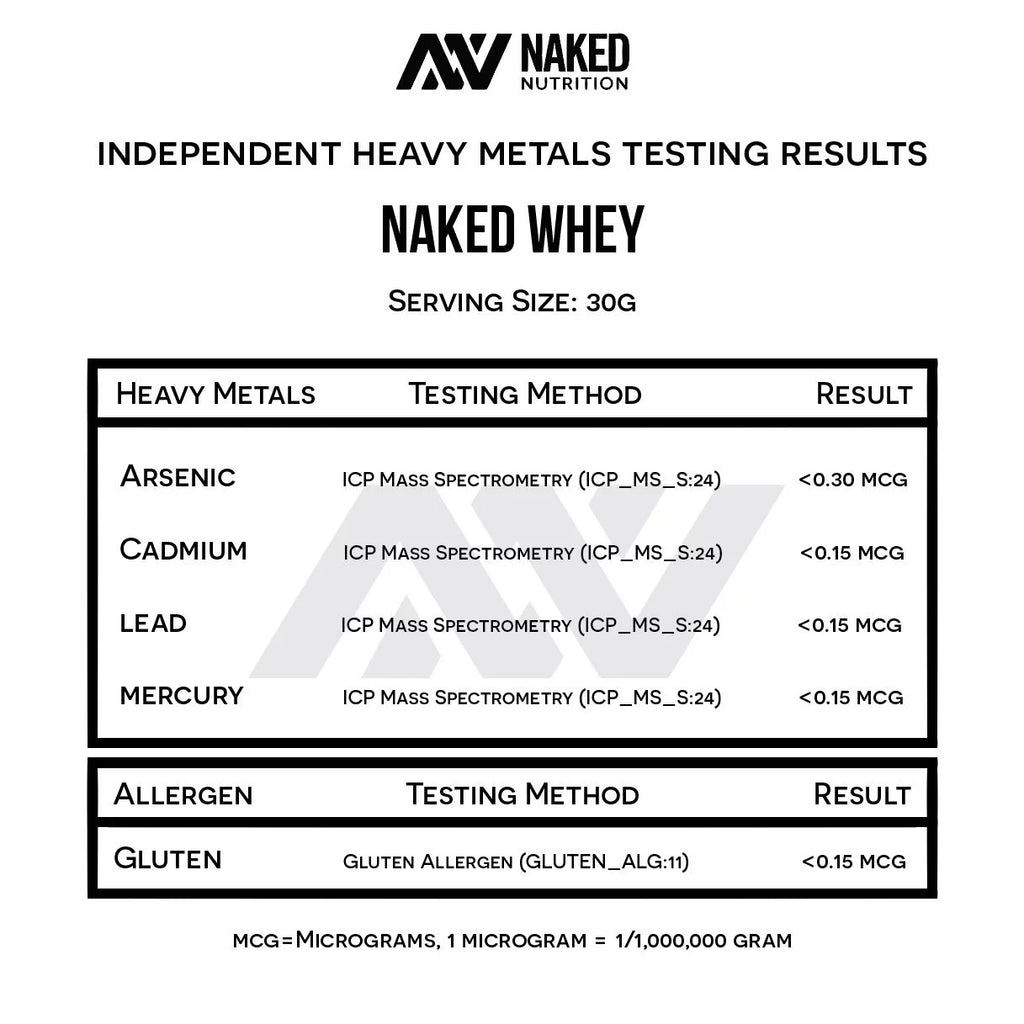 Naked WHEY 5LB Unflavored Whey Protein Powder, 100% Grass Fed, 1 Ingredient J97515