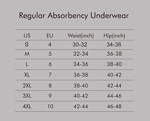 Washable Incontinence Boxer Briefs for Men, X-Large, Black C153075
