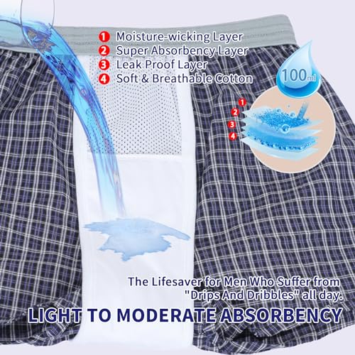 Washable Incontinence Boxer Briefs for Men, Leak Proof, 2 Pack H99755