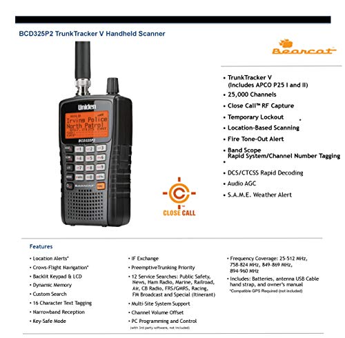 Uniden BCD325P2 Handheld TrunkTracker V Scanner R25896
