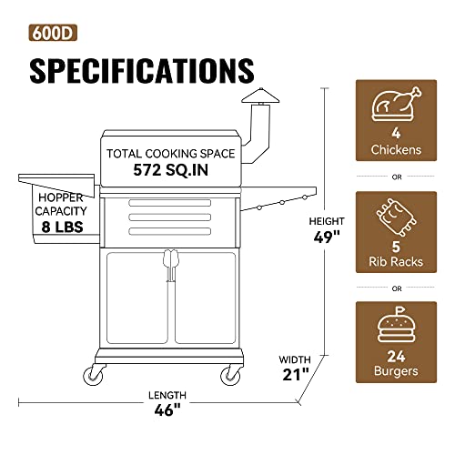 Z GRILLS Wood Pellet Grill Smoker with PID Controller, 8-in-1 BBQ Grill, 572 sq in Cooking Area R50943