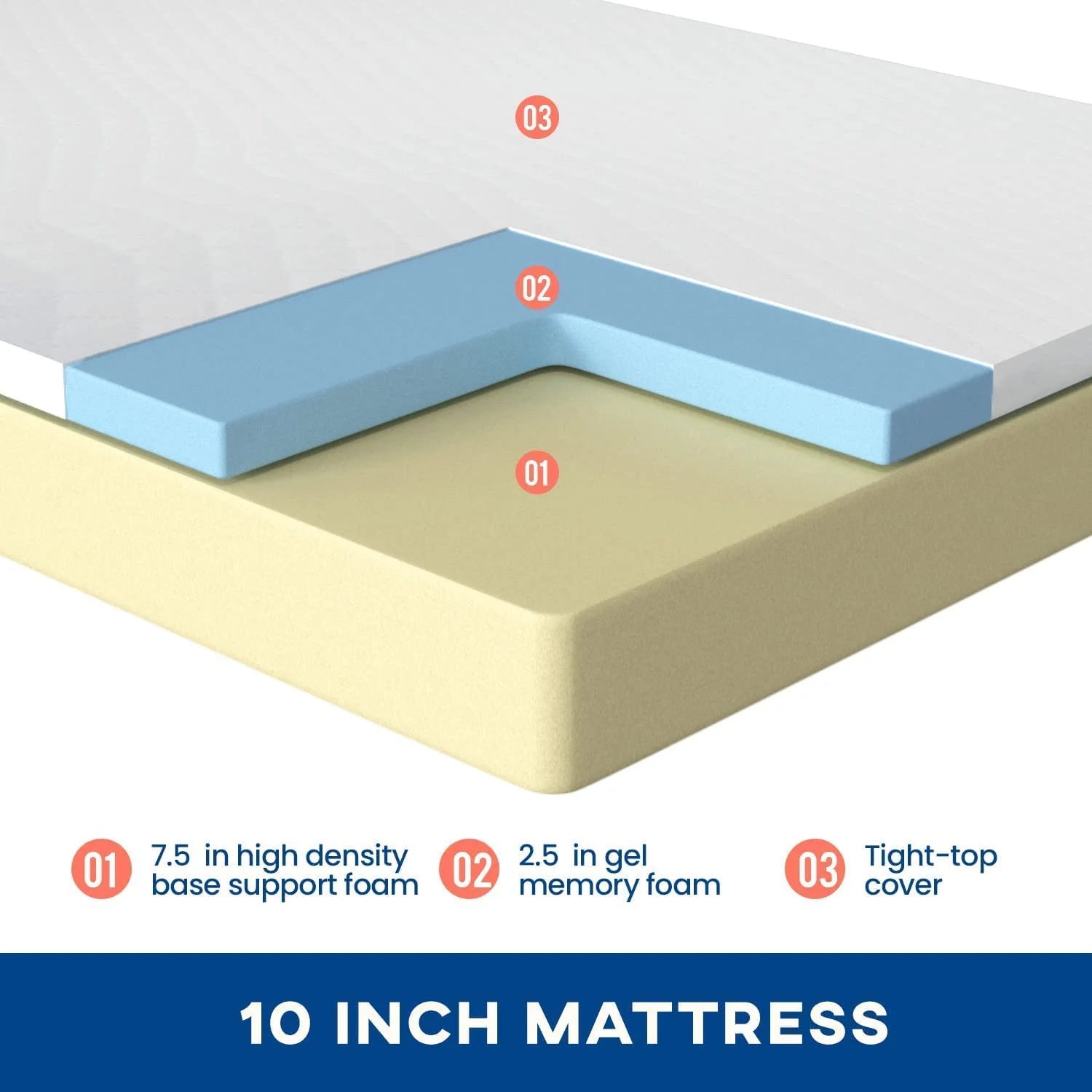 Twin 6 Inch Gel Memory Foam Mattress, Medium Firm, CertiPUR-US Certified Y2025