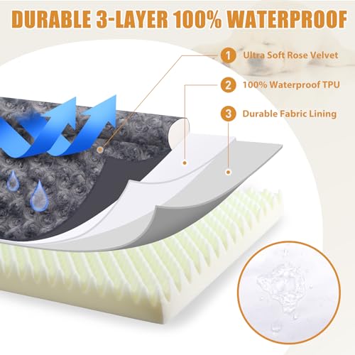 KSIIA Orthopedic Dog Bed Medium Size Waterproof Washable with Removable Bolster, Grey V58738