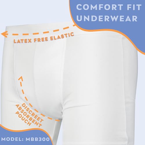 Wearever Men’s Incontinence Boxer Brief, Reusable Leak Proof Underwear, White, L N3877