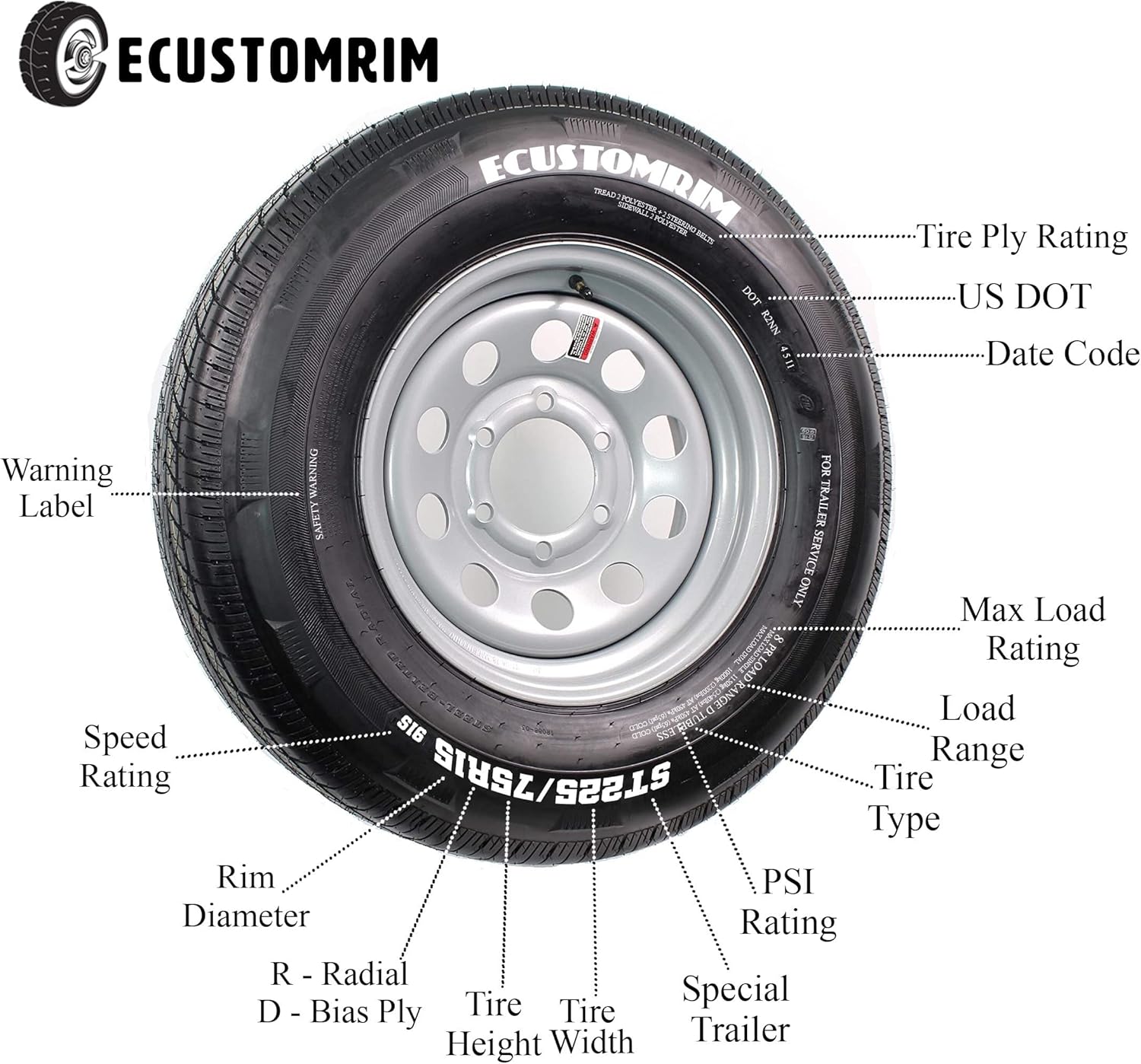 eCustomRim Radial Trailer Tire on Rim ST205/75R15 5 Lug White Modular P530