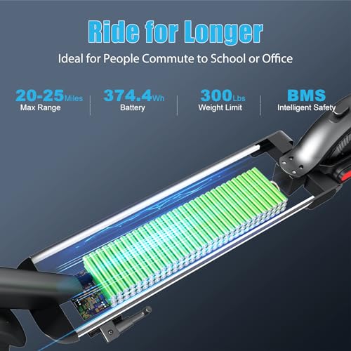 Caroma Electric Scooter for Adults, 500W, 20 MPH, 25 Miles Range, Foldable Y23443
