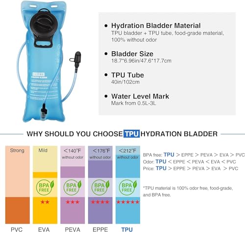 3L Insulated Hydration Backpack for Hiking, Biking, Running Q391