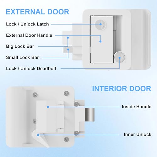 RV Door Lock Replacement with Paddle Deadbolt for Camper Trailer, 4 Keys R733