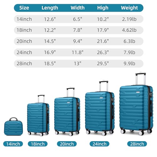 LARVENDER Luggage 5 Piece Set, Expandable Hard Shell Suitcases with Spinner Wheels and TSA Lock G84671