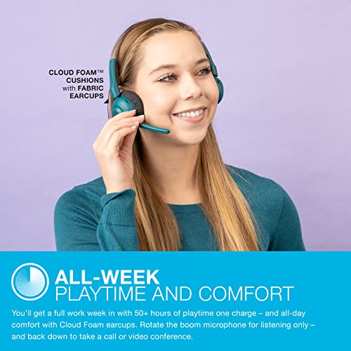 JLab Go Work Pop On-Ear Wireless Headset, Teal, Bluetooth Multipoint, Rotating Boom Mic Y9283