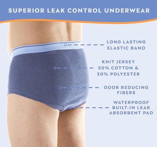 Wearever Incontinence Underwear for Men, Reusable Washable Briefs, Regular Absorbency, Pack of 3, Gray, L W239