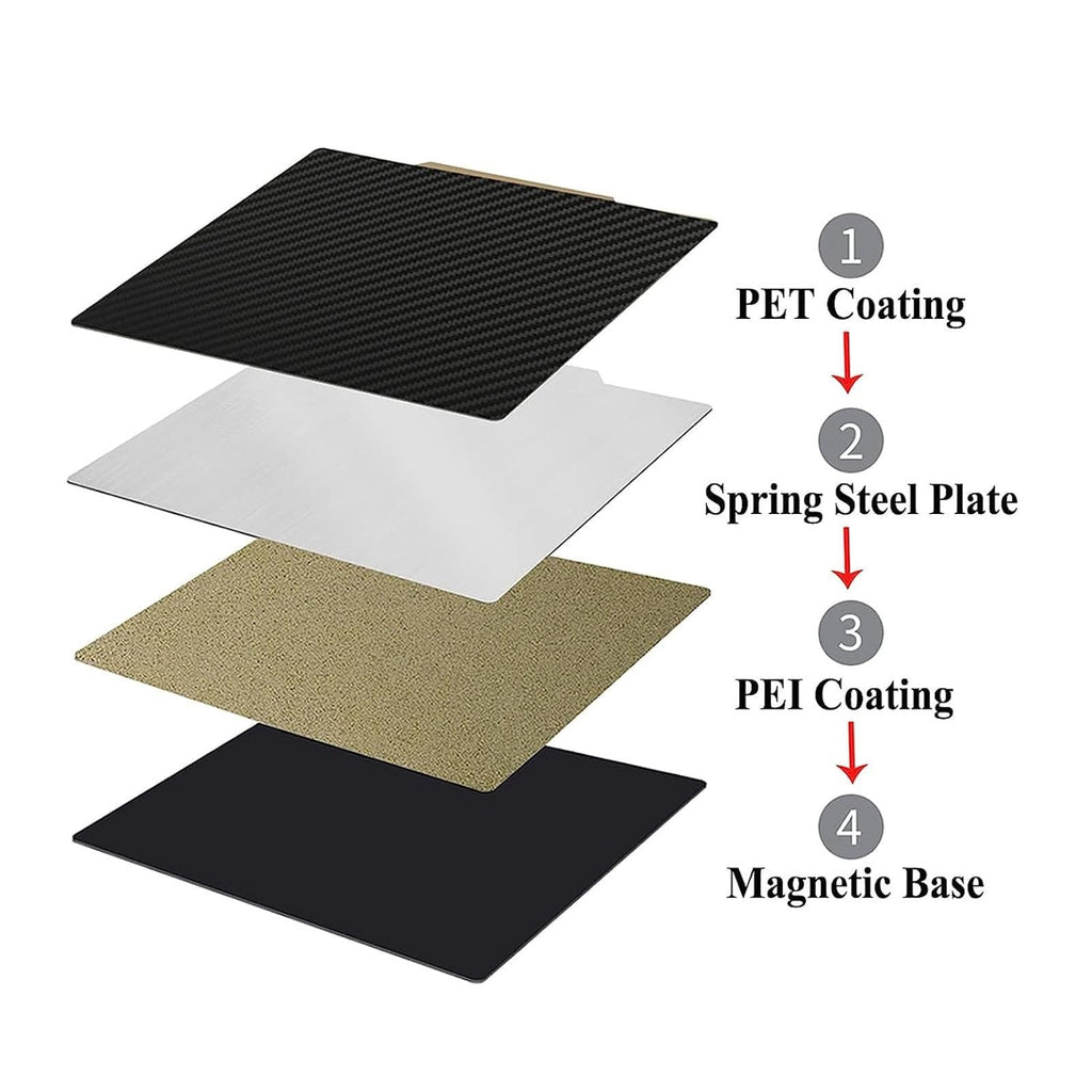 3D Printer Build Plate Carbon Fiber PET Textured PEI Spring Steel Sheet F6852