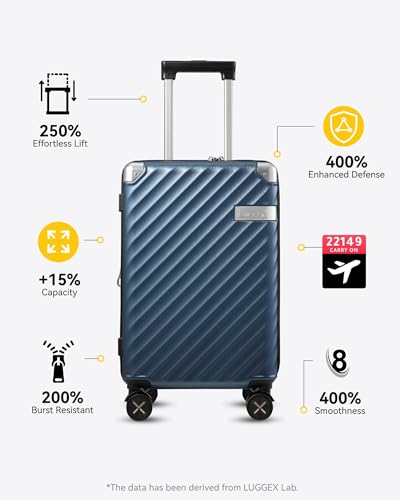 LUGGEX 3 Piece Luggage Set with Spinner Wheels - Expandable Hard Suitcases - TSA Approved (Black, 20/24/28) F588