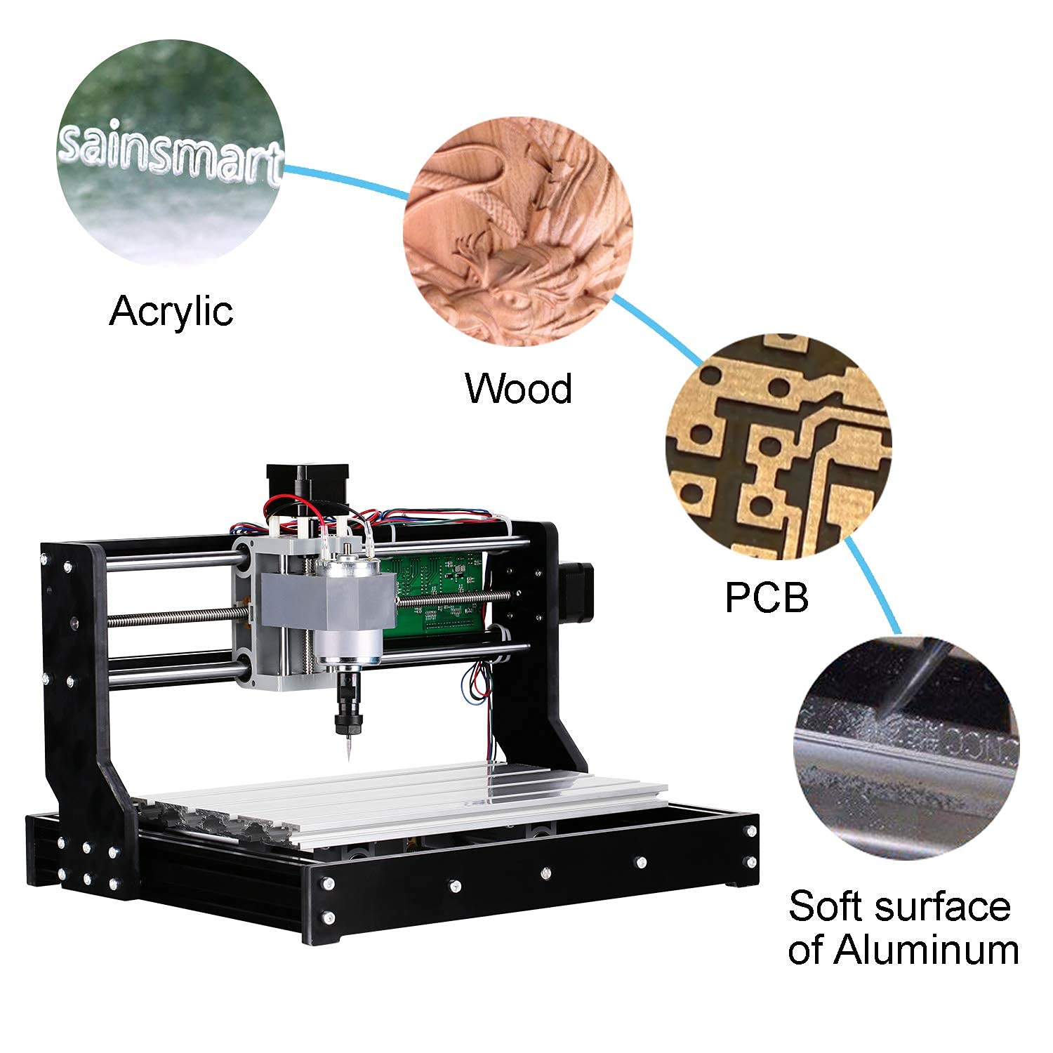 Genmitsu CNC 3018-PRO Router Kit with Brushless Motor Spindle M8695