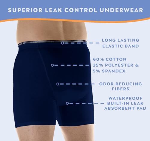 Wearever Men's Incontinence H-Fly Boxer Briefs 6 Pack Navy Small J772795