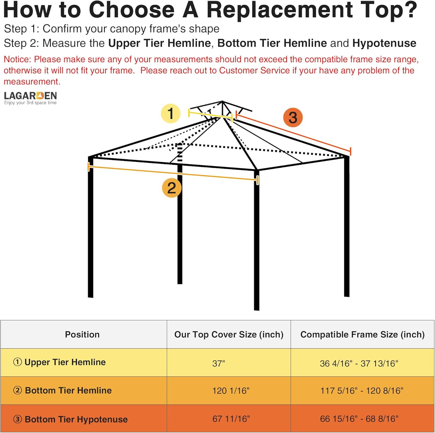 Yescom 10x10 Gazebo Top Replacement Mesh Net for 2 Tier Outdoor Canopy White B5680