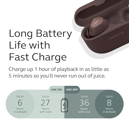 Jabra Elite 8 Active Wireless Bluetooth Earbuds with Active Noise Cancellation S5769
