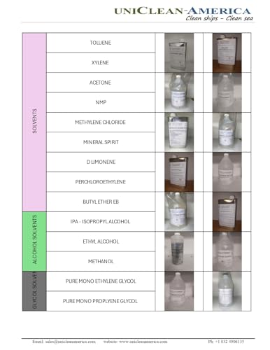 Sodium Hypochlorite 12.5% Chlorine Liquid for Water Treatment and Swimming Pool, 1 Gallon N86091