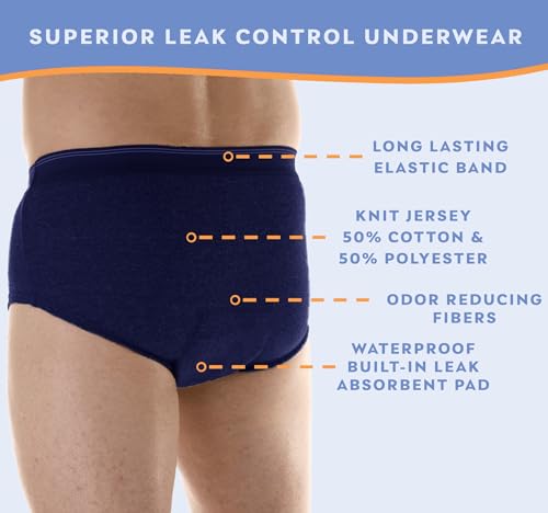 Wearever Men’s Incontinence Briefs, Reusable & Washable, Gray, M (Waist 34-36") O810