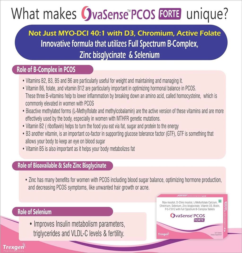 OvaSense-PCOS Forte Myo-inositol & D-Chiro Inositol Supplement, 30 Tablets S261