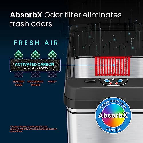 iTouchless Stainless Steel Dual-Compartment 16 Gallon Touchless Sensor Trash Can & Recycle Bin S935010