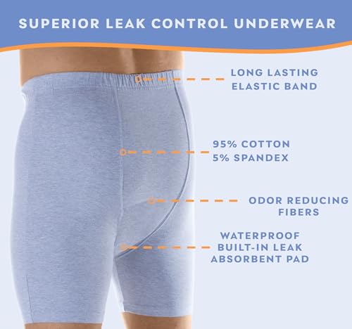 Wearever Men’s Incontinence Boxer Briefs, Reusable & Washable, Pack of 6 D898081