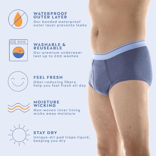 Wearever Incontinence Underwear for Men, Reusable Washable Briefs, Regular Absorbency, Pack of 3, Gray, L W239