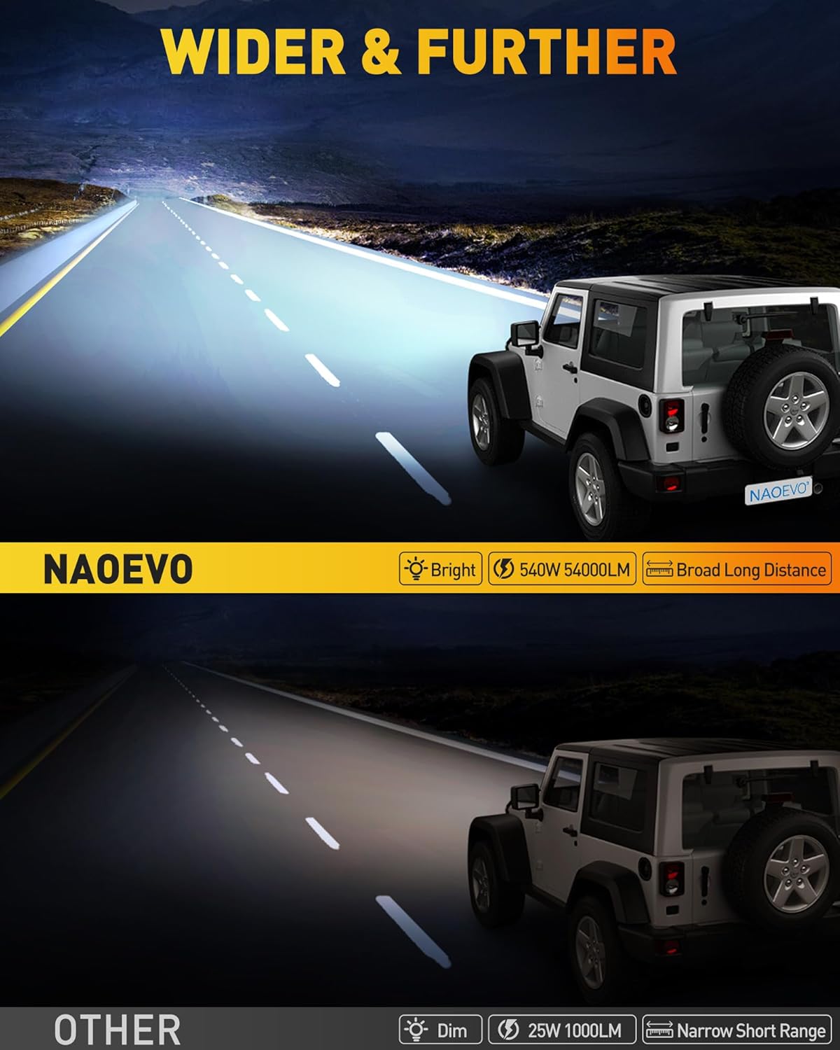 NAOEVO 12 Inch LED Light Bar and 4 Inch LED Pod Lights for Truck Car UTV ATV Jeep Boat C258