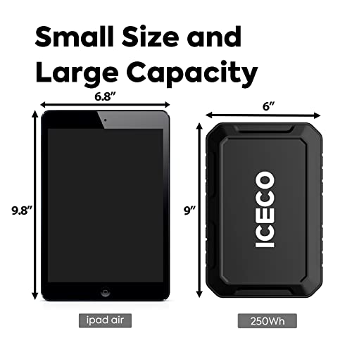 ICECO VL60 12V Car Refrigerator 63Qt Dual Zone Portable Freezer F1988
