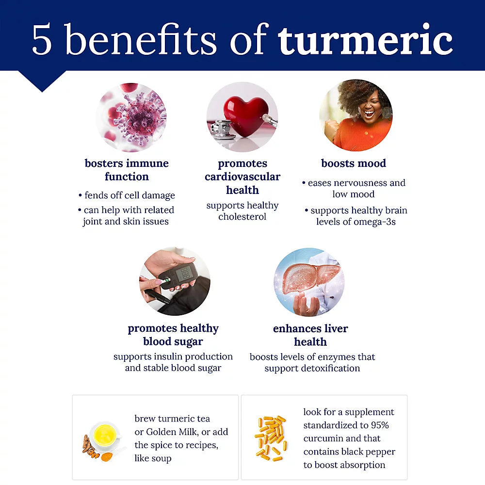 Turmeric with Curcumin 500mg, 95% Curcuminoids, 60 Veggie Capsules by The Vitamin Shoppe M123776
