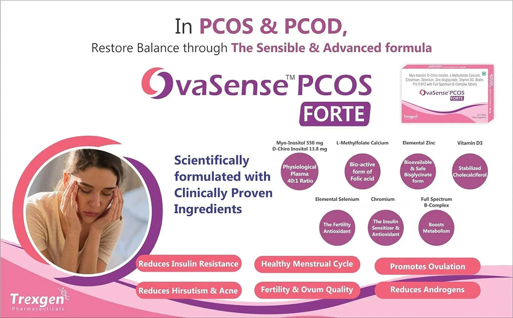 OvaSense-PCOS Forte Myo-inositol & D-Chiro Inositol Supplement, 30 Tablets S261
