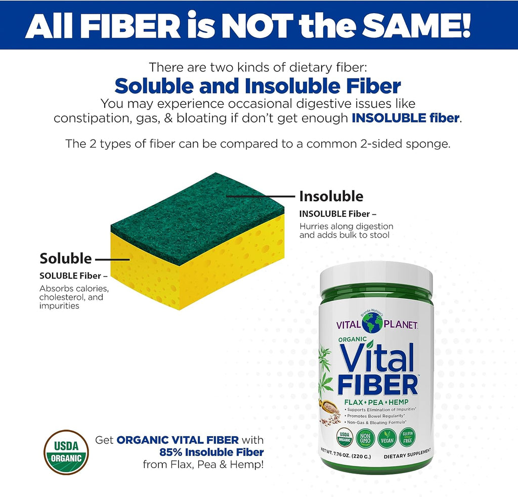 Vital Planet Vital Fiber Powder Organic Supplement with Flax, Pea and Hemp, 7.76 oz U37306